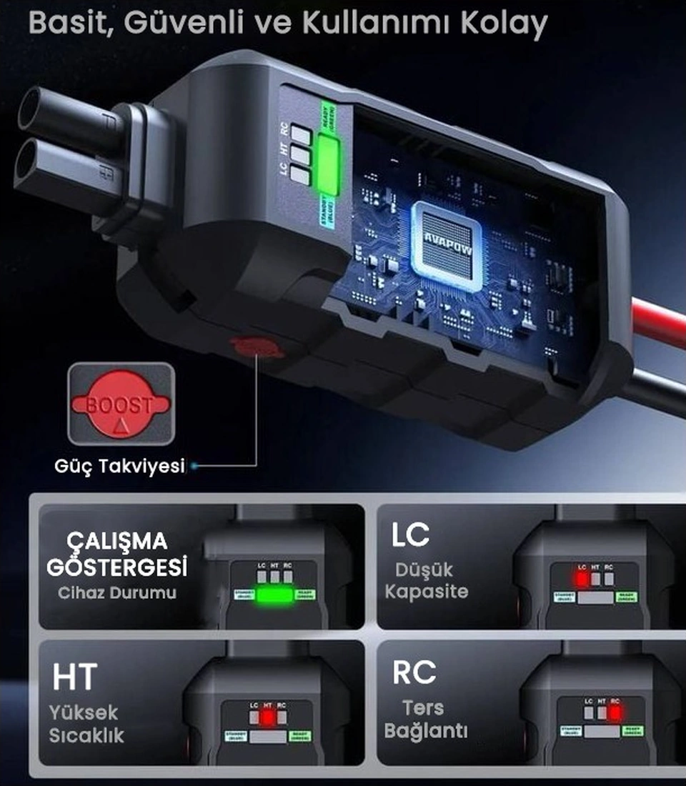 Avapow E5 Pro 12000MAH 2000A Jump Starter Taşınabilir Akü Takviye Kiti (Powerbank + LCD + LED Işık)