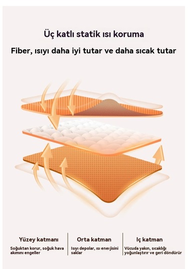 Erkek Polar Ceket Mavi