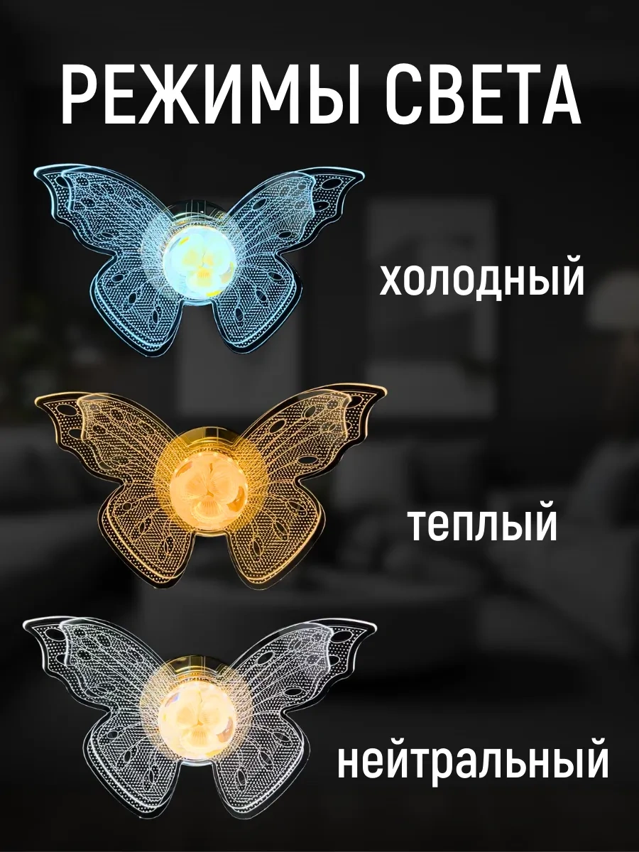 Lubimyj Svet Duvara Monte Led Aydınlatmalı Kelebek Duvar Abidesi, Anahtarlı. 286641379 Beyaz