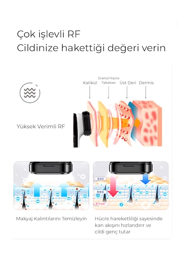 Robo 9 Özellikli Şarjlı Cilt Germe Ve Gençleştirme Cihazı