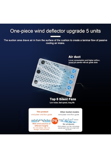 Honmex Araba Koltuk Soğutucu Yastık Buz Ipi 5 Fanlı 3 Seviye Usblü Hızlı Soğuma Ventilated Koltuk Döşemi