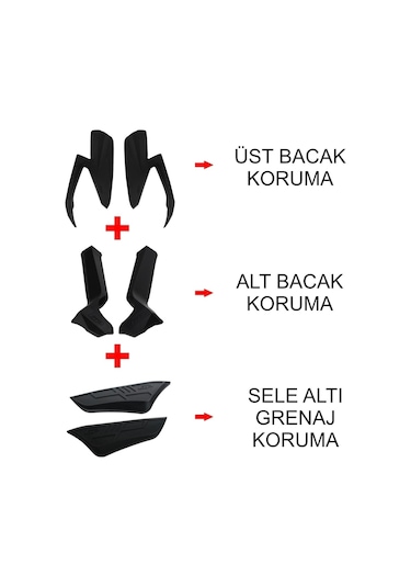 GP Kompozit Honda Forza 250 2021-2022 Uyumlu Üst/Alt Bacak ve Grenaj Koruma Seti Siyah