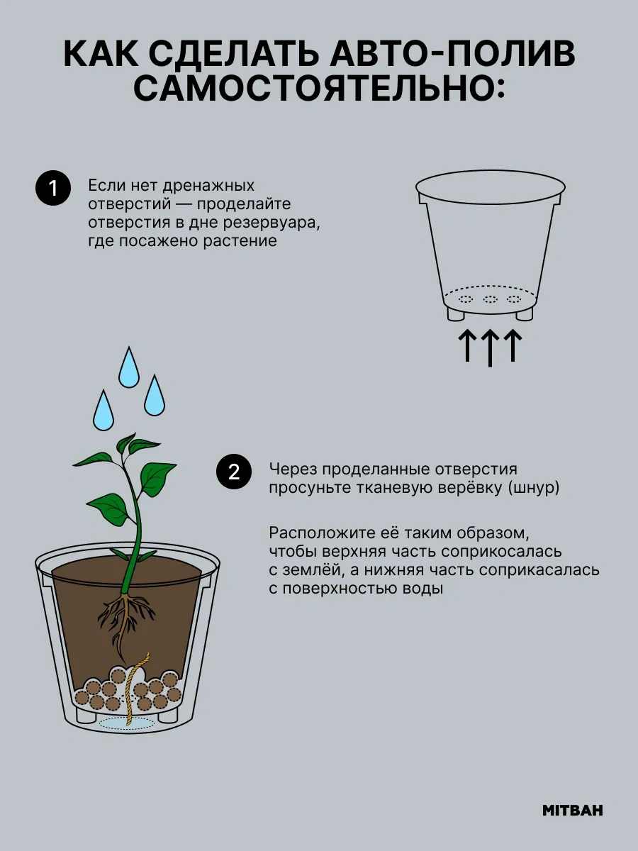 Mıtbah Küçük Kaçkın Ayaklı Kare Saksı Çiçek Saksısı 2,1 L 264193645