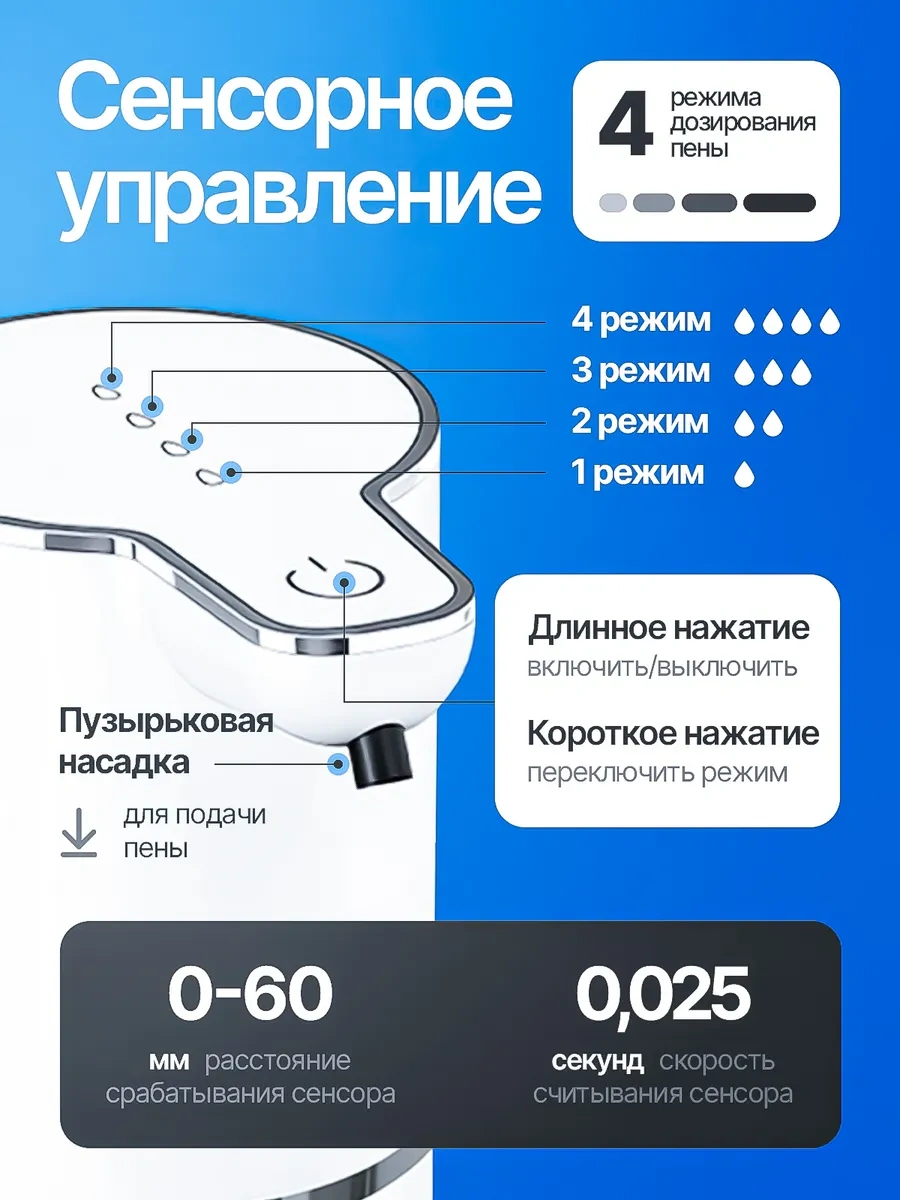 Olstore Dokunmatik Sabunu Dozlayıcı 461499861 Beyaz