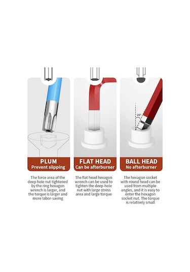 Tongxida 9 Parça Kollu Crv Çelik Somun Anahtarı Seti - Renkli, Anti-korozif, Çok Amaçlı Profesyonel Kullanım