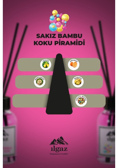 Sakız Bambu Çubuklu Oda Kokusu 110 Ml Red Diffuser Bubble Gum Ortam Kokusu Sakız