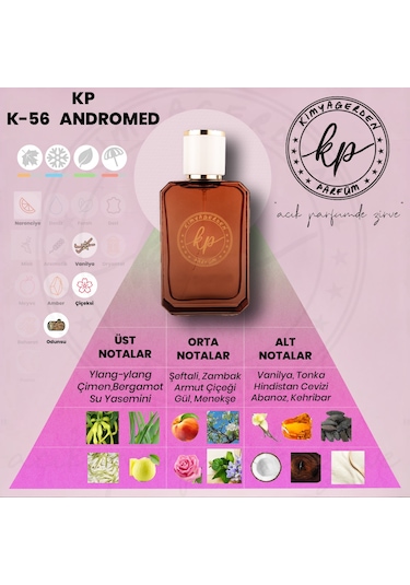Kimyagerden K-56 Kadın Parfüm Edp 50 Ml