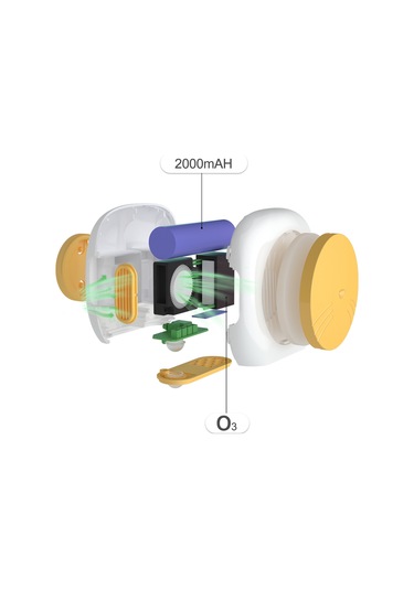 Suofeng Kedi Kumu Kokusunu Gideren Akıllı Dezenfektan Cihazı Yeşil - Uzun Ömürlü Ve Taşınabilir