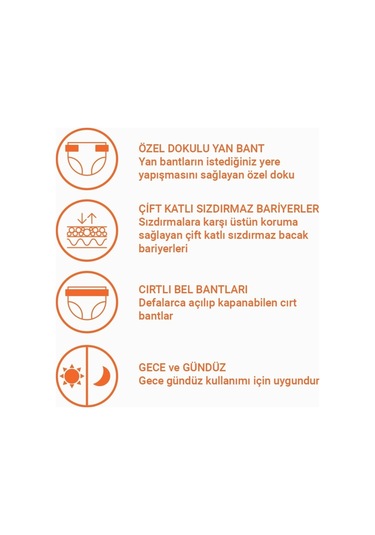 Lorina Yetişkin Hasta Bezi Medium 30 Lu 80 X 115 Cm M