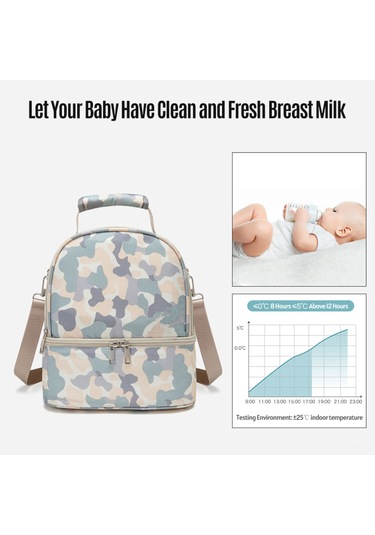 Dianziye Gri Anne Sütü Saklama Çantası - 3 Katlı Isı Yalıtımıyla Tazelik Sağlar, Tek/çift Omuz & El Taşıma Seçenekleri, Pratik Cep Tasarımı Gri