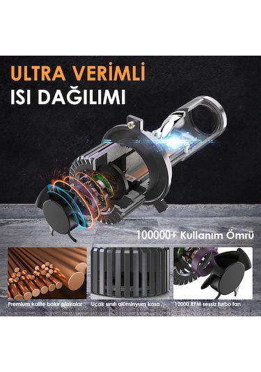 Joyecar Ultra Power Projektor Lensli H4 Uzun Kısa Led Far Ampulü