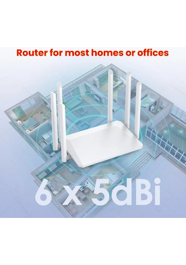 Sones Urant 1200mbps Kablosuz Yönlendirici, 6x5db Antenli Ab Fişiyle Ap Geniş Bant Çevirmeli Bağlantıyı Destekler