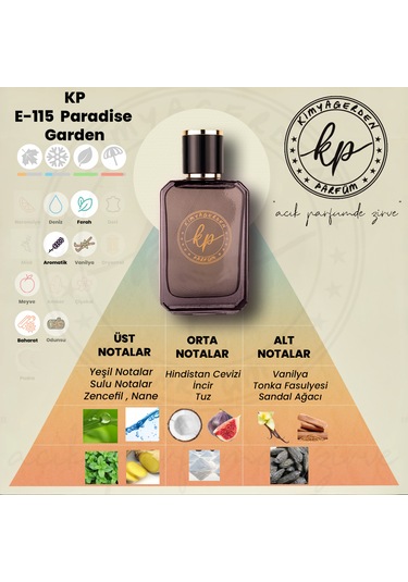 Kimyagerden E-115 Erkek Parfüm Edp 50 Ml Aromatik
