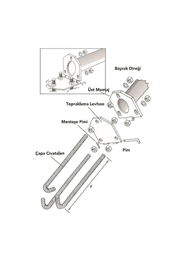 Rüzgar Türbin Montaj Direği 6 Metre