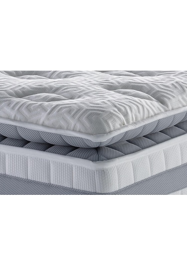 İşbir Yatak Genna Ultra Ergonomik Paket Yaylı Pedli Yatak 160x200