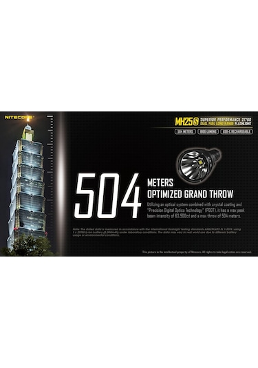 Nitecore Mh25s 1800 Lümen El Feneri ( 1x18650 ) Siyah