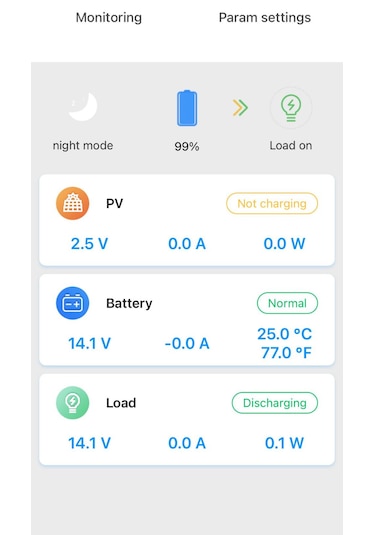 Megacell Mc6015 - 60a Mppt Solar Charger Dahili Bluetoothlu