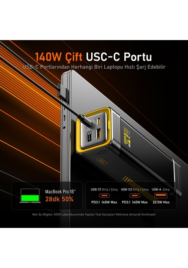 Aohi 27.600 Mah 240w Powerbank, Youth 3 Portlu Şarj Adaptörü