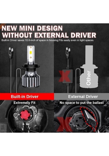 Flybuy H7 H4 Led 6500k Beyaz H8 H9 H11 9005 9006 Hb3 Hb4 9012 Far Lamba 12