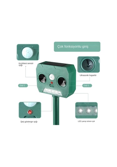 Ultrasonik Hayvan Kovucu Dış Mekan - Sincap Önleyici Cihaz - Su