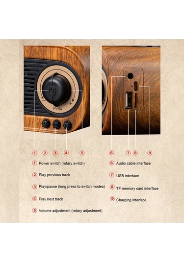 Flybuy Retro Stil Kablosuz Bluetooth Hoparlör, 5w Ahşap Dış Mekan Ses Sistemi