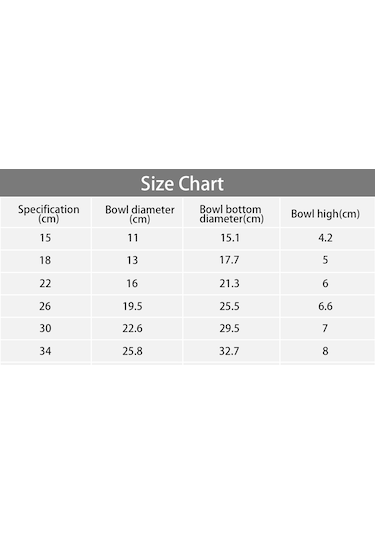 Sones Paslanmaz Çelik Kaseler