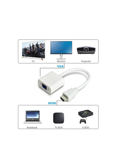 HDMI To Vga Çevirici Vga Projeksiyon Notebok Pc Uyumlu Kablo