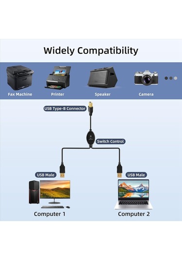 Leasetake 2'si 1 Arada Yazıcı Kablosu Usb A'dan B'ye Erkekten Erkeğe Yazıcı Kablosu Hp Canon Samsung Yazıcı Ayırıcı İki Bilgisayar İçin A Leasetake 2'si 1 Arada Yazıcı Kablosu Usb A'dan B'ye Erkekten Erkeğe Yazıcı Kablosu Hp Canon Samsung Yazıcı Ayırıcı İki Bilgisayar İçin A