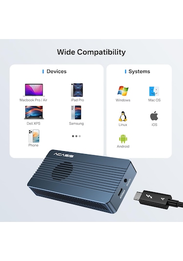 Acasis TBU405PROM1 Thunderbolt4 SSD Disk Kutu