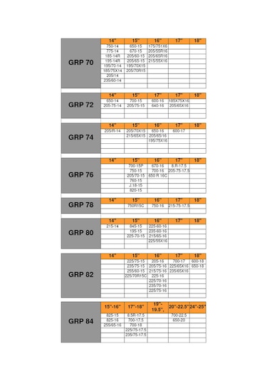 Mahmuzlu Kar Zinciri 700 15 Grup: 72 / Zımk72 1
