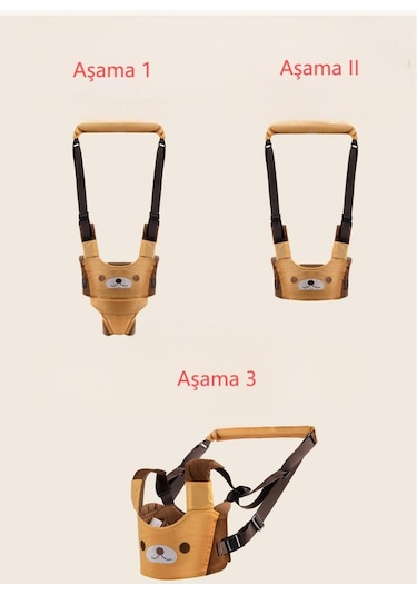 Sepetli Bebek Yürümeye Başlayan Çocuk Sarı