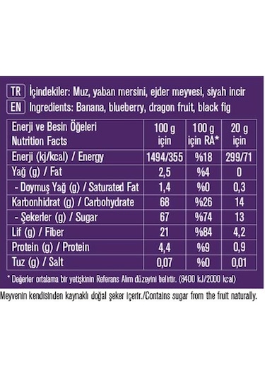 Pol's Freeze Fresh Dondurularak Kurutulmuş Fun Mix 20 G 20 G