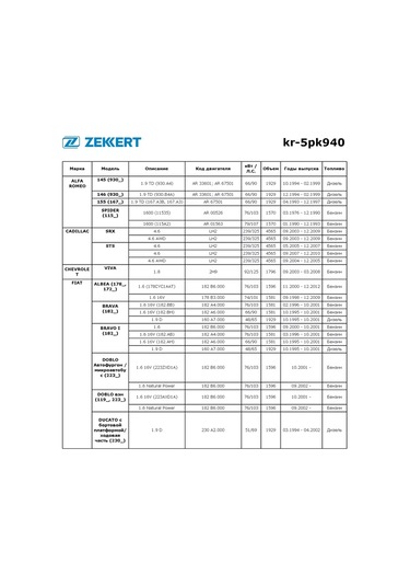 Zekkert Opel Ve Mitsubishi Modelleri İçin 5pk940 Jeneratör Kayışı Alternatörsuz 301160771