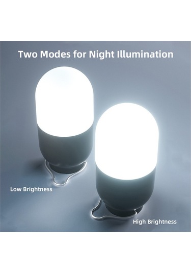 Ccgloball Taşınabilir Kamp Işıkları Led Şarj Edilebilir Usb-c Şarjlı Siyah