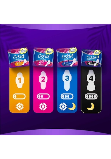 Orkid Platinum Hijyenik Ped Gece Extra 112 Adet Anne Kız Paketi (