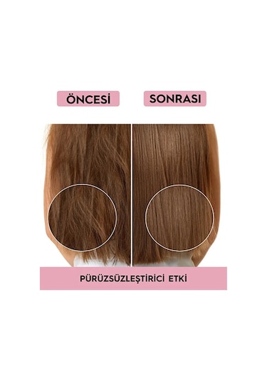 Ashley Joy Argan Saç Bakım Serumu 100 ML
