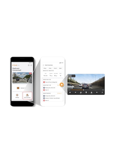 Finevu Gx30 Fullhd 2 Kameralı Wi-Fi+Gps+Adas Entegre Araç Kamera