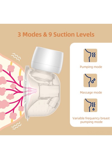 Ruicoo "wbp-1202 Kablosuz Göğüs Pompası - 9 Seviyeli Emiş, 240ml Kapasite, Şarj Edilebilir"