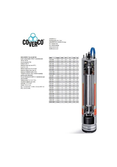 Submersible Pump 5.5 Hp 380v 4" Dalgıç Pompa Motoru