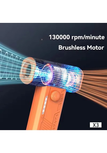 2025 Mini El Turbo Üfleyici Fan 130 K Rpm Aşırı Taşınabilir Toz Üfleyici Led I Black