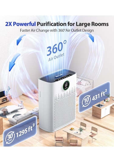 Yk Desing Zy3866wf Hava Temizleyici, Koku Giderici Ve Hava Nemlendirici Beyaz