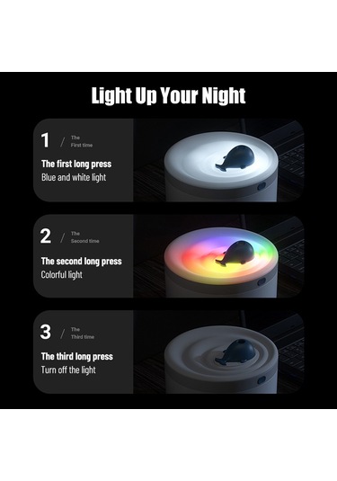 Tenfowee Taşınabilir Serin Nemlendirici: 1.5l, 20db Sessiz, Renkli Işık, İki Sis Modu, Yatak Odası Ve Ofis İçin