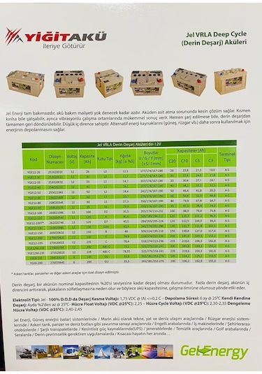 12V 200Ah Yiğit Jel Akü Solar Güneş Deep Excellent Cycling Vrla / 523563102