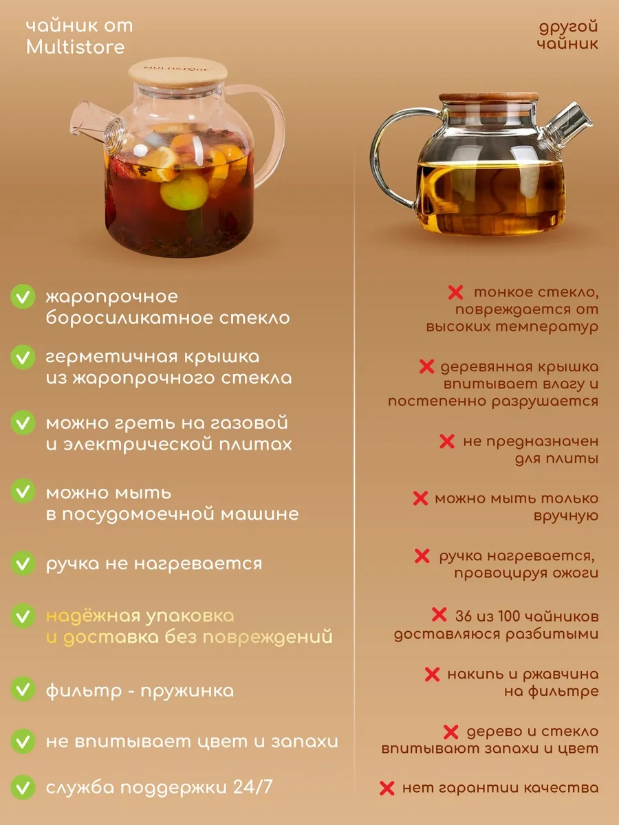 Multıstore 1500 Ml Cam Demleme Çaydanlık Filtre İle 347404974 Beyaz