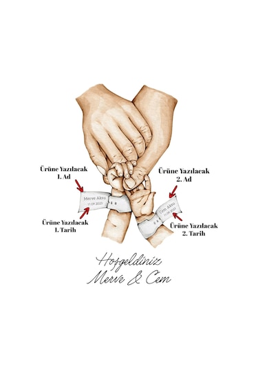 Bk Gift Kişiye Özel Aile El Tasarımlı Beyaz Kupa Bardak -3, Anneye Hediye, Yeni Doğum Hediyesi Kobitmeyencom30291 Bk Gift