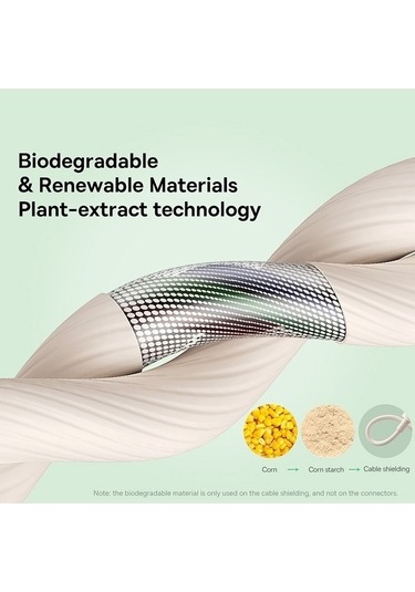 Zyzqstore 2m Usb-c Type-c Şarj Kablosu, Baseus Hızlı 20w, Pazly Uzunluğu 2m, Kablo Şarj Cihazı İçin