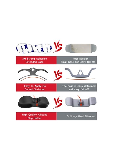 Padalink Mutfak Aletleri Kablosu Düzenleyici - Blender, Kahve Makinesi, Airfryer, Toaster, Tencere İçin 3m Yapışkan Kablolu Tutucu - Tidy Kablolar, Düzenli Mutfak Diğer