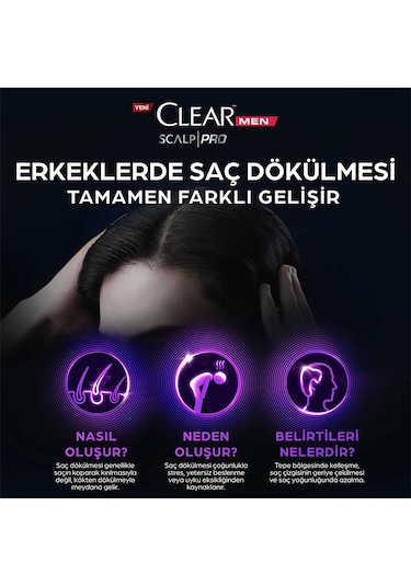 Clear Men Scalp Pro Güçlendirici Serum Saç Dökülmesine Karşı 70 Ml X2