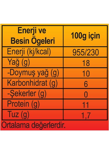 Dana Kokteyl Sosis 220 Gr. Üçlü Paket Toplam 660 Gr.