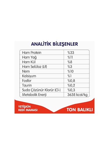 Wanpy Tahılsız Ton Balıklı Yetişkin Kedi Maması 1,5kg X 2 Adet